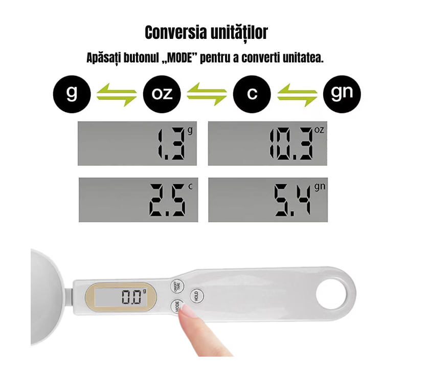Cantar digital pentru ingrediente