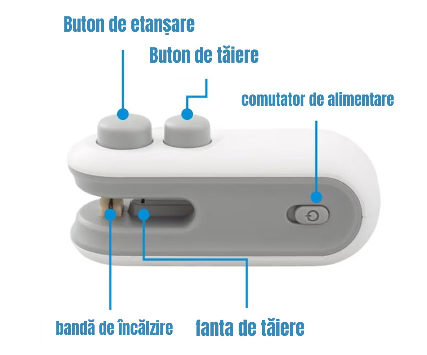 Mini aparat de sigilat